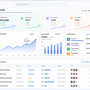 SaaS dashboard mockups Image 2